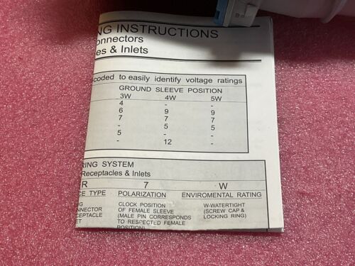 Mennekes ME 5100C9 100A 3PY 5W 120/208Vac - Image 9
